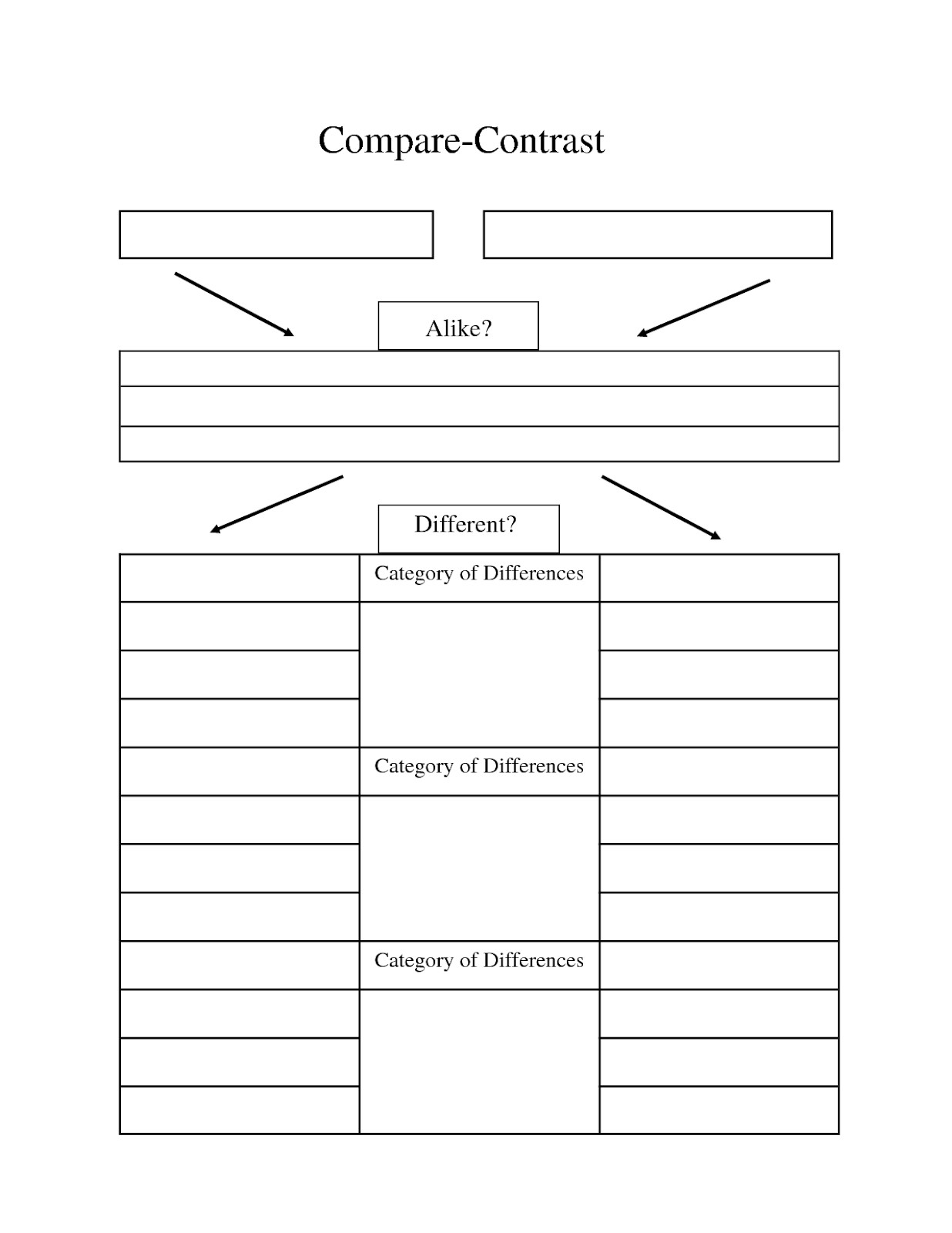 English 111 Compare Contrast Essay Outline Worksheet
